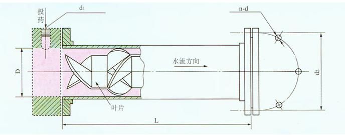 管道混合器結(jié)構(gòu)圖
